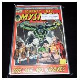 Lot, Journey into Mystery, Marvel Comics, Isses: