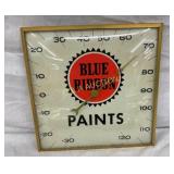 BLUE RIBBON PAINTS THERMOMETER 12X12