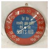 12IN SWIFTS FEED THERMOMETER