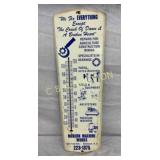 MODERN MACHINE WORKS THERM. 8X24