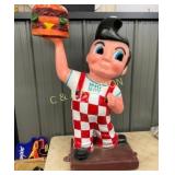 SMALL BIG BOY TRADE SIGN 30 WIDEX41 TALL