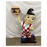Fiberglass Big Boy