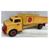 18 1/2´´ x 6 1/2´´ Lumar Coca-Cola Dump Truck Tin