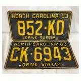 (2) 1963 North Carolina Lic. Plates