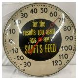 Swift's Feed Advertising Glass-Faced Thermometer,