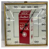 12in. Sealtest Milk Thermometer by Pam Clock Co.