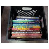 Black Powder Digests, Rifles of the World etc