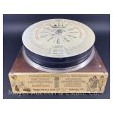 The Boye Needle Co. Advertising Display Case, 18"w