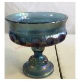 Carnival Glass