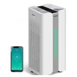New Gocheer Air Purifier GH-Monster