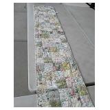 Quilted runner 14.5×69-small spot on underneath