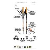 New VS Carbon Trekking Poles