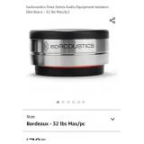 IsoAcoustics Orea Series Audio Equipment