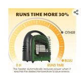 BLUU Propane Heater 10,000 BTU with Thermostat,