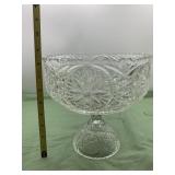 Crystal bowl on pedestal