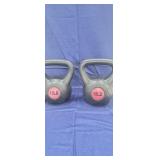 NEW Set of 2 - 15lb ?Wide Grip Kettlebells