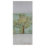 NEW "Family is the heart of all happiness"