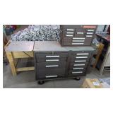 Loaded !!  Kennedy Machinist Roll Around Top &