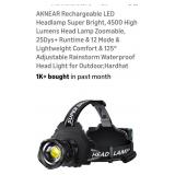 (NEW  Rechargeable LED Headlamp