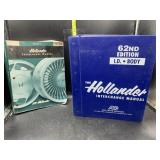 The Hollander interchangeable manuals