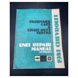 1981 Chevrolet passenger cars & light duty trucks