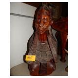 Kenyan Goddess Bust -  Mahogany?