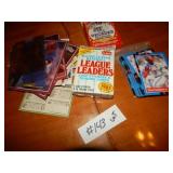 Misc. Baseball Cards Lot