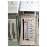 Vintage Kitchen Scales
