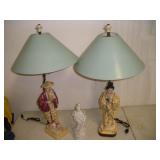 Orenital Lamps & Statue Poclain