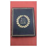 Heroes, Martyrs, Notable Men. Publications Date