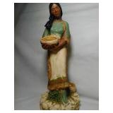 Indian Maiden. Made from resin, and stands 13"