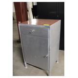 Retro Medical Cabinet