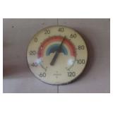 Rainbow Thermometer