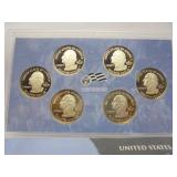 2009 District of Columbia & US Teritories