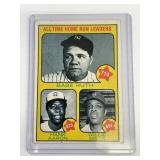 1973 Babe Ruth - Hank Aaron - Willie Mays #1