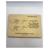 5.56mm Rifle Operation Manual
