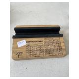 Tablet stand universal