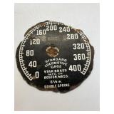 Standard Locomotive Gage