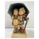 M.J. Hummel Stormy Weather