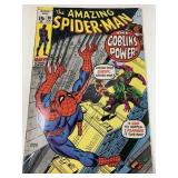 The Amazing Spiderman The Goblin