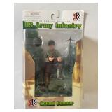 DRAGON TOYS WWII SQUAD GUNNER