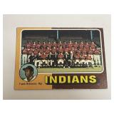 1975 Topps Cleveland Indians Team Card