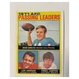 1971 NFL AFC Passing Leaders Football Card
