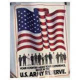 US ARMY RESERVE WALL POSTER
