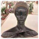 African Woman Sculpture/candleholder