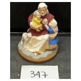 1992 Ceramic Religious Decor