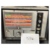 Automotive Analyzer
