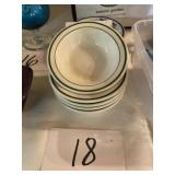 Buffalo China bowls, 5