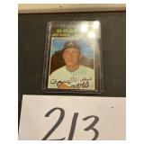 Phil Niekro braves