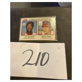 1979 strikeout leaders baseball